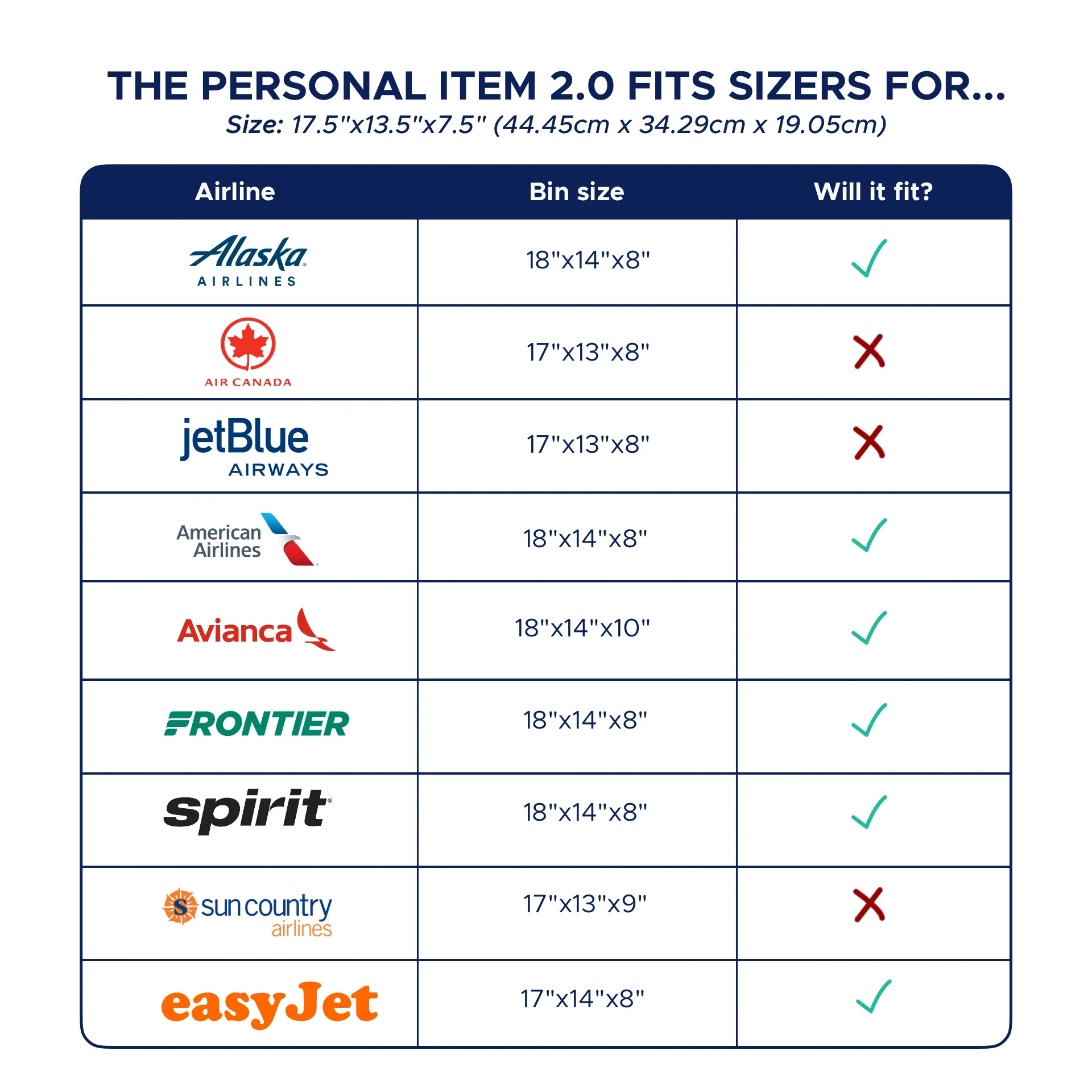 Personal Item Suitcase 2.0 - EXPANDABLE